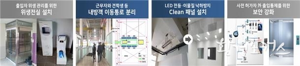 수도시설 위생관리 인증제 도입 사례