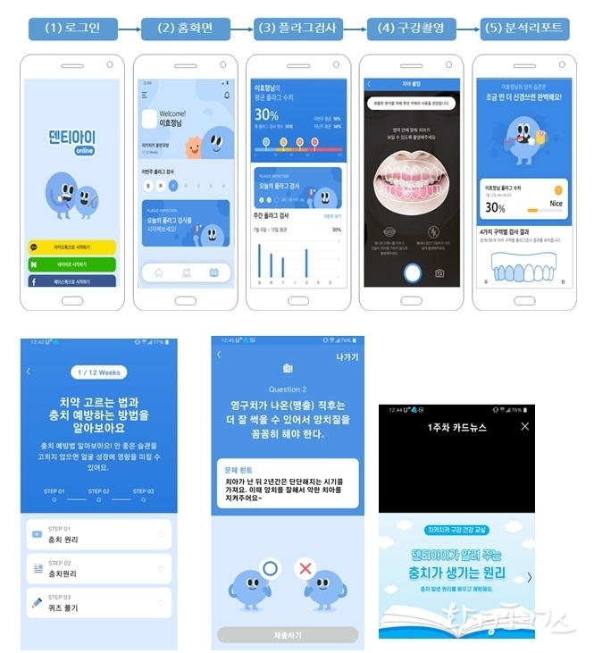 서울시 온라인 구강위생관리 서비스 앱