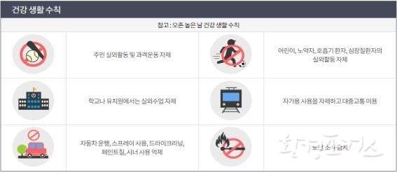 오존 높은 날 건강 생활 수칙
