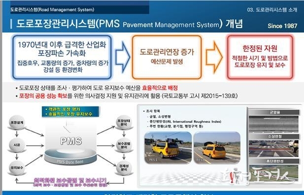 도로포장관리시스템(PMS) : 중점추진사항