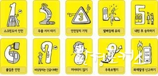 지하철 내 꼭 지켜야 할 10대 안전 수칙