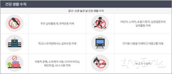 오존 높은 날 건강 생활 수칙