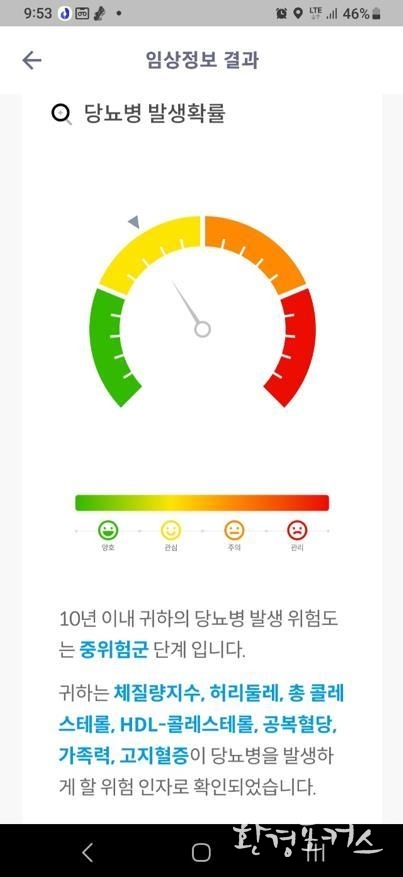 전용 어플리케이션 당뇨병 예측화면