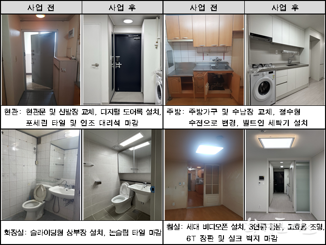 홍제 유원하나 아파트 품질개선 사업 전·후 비교
