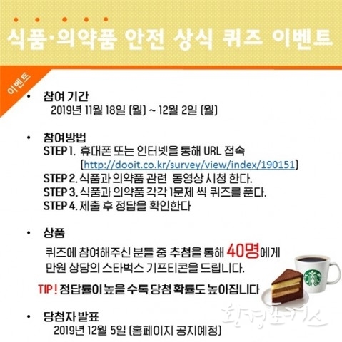 한국보건복지인력개발원, 식품 및 의약품 안전의식 강화 위한 대국민 퀴즈 프로그램 실시