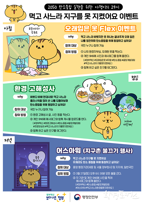 ‘매년 온실가스 2% 줄일 방안은’…정부혁신제안 끝장개발대회