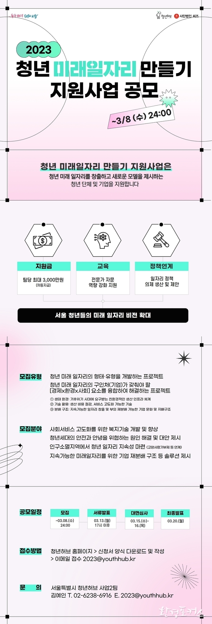 서울시, 청년 미래 일자리 만든다… 신일자리 모델에 최대 2억3000만원 지원