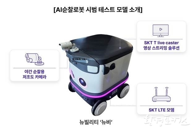 SK텔레콤-뉴빌리티-SK쉴더스, 자율주행 AI순찰로봇 공동 개발