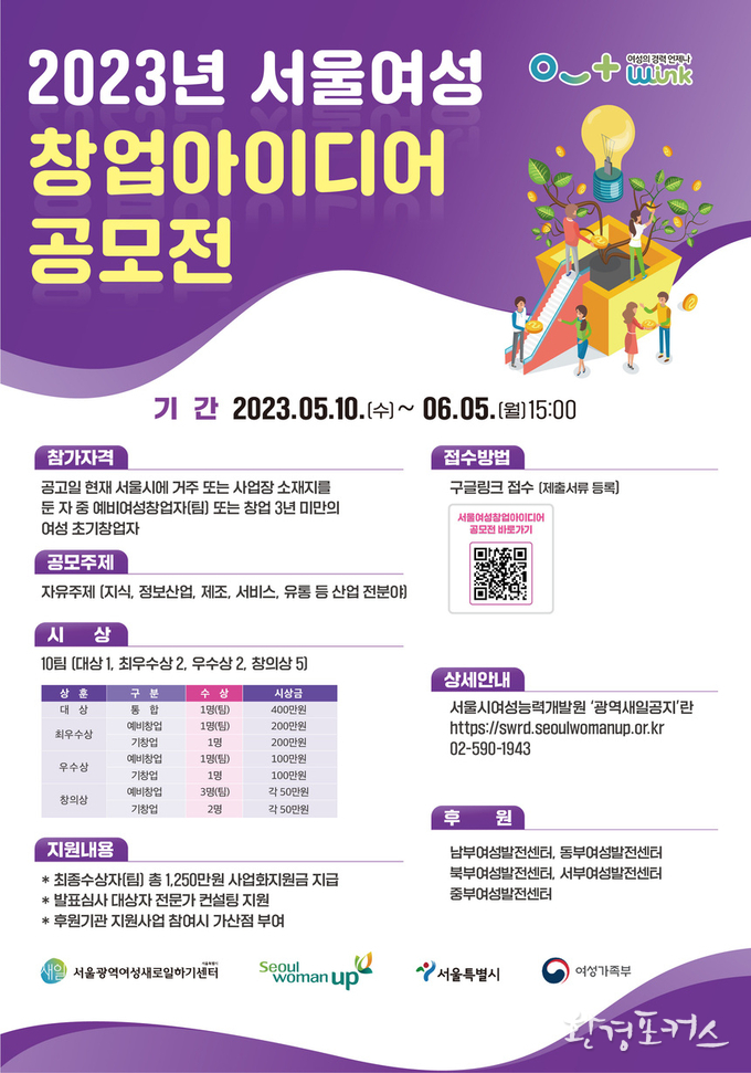 총상금 1250만원, 2023년 서울여성 창업아이디어 공모전 개최
