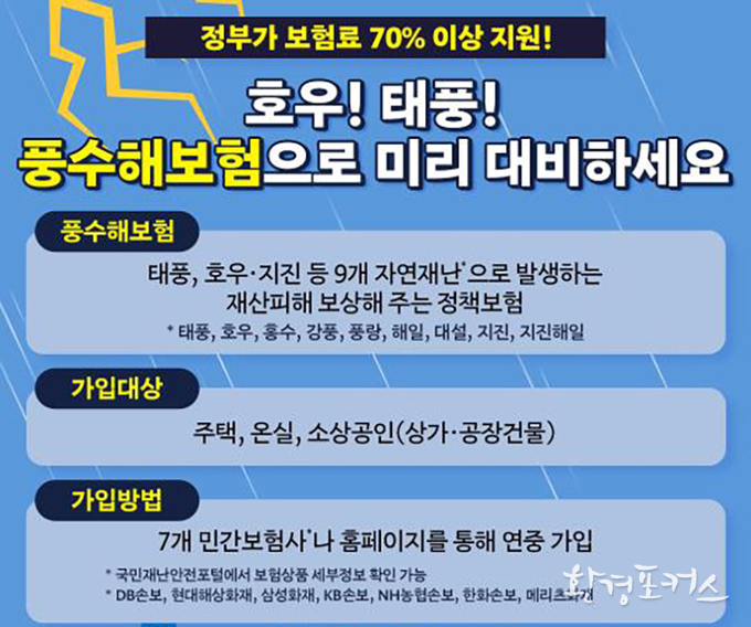 ‘풍수해보험’으로 자연재난 피해 대비하세요…보험료의 70% 이상 지원