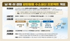 부산시, <남·북·러 경협 수소생산·운송 프로젝트> 업무협약 체결