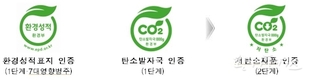 환경성적표지 인증과 도안사용 지원사업 참여기업 모집