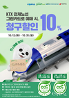 한국환경산업기술원, ‘그린 KTX’그린카드 특별행사
