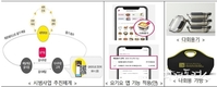 다회용기로 음식 주문 가능해져 강남구 시범사업 추진