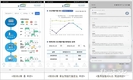 한국수자원공사 모바일 앱  통해 “동파위험 알림 서비스”