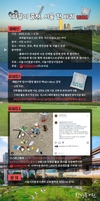 서울시, 세계 물의 날·지구의 날 기념 시민 참여 플로깅 자원봉사 캠페인 진행