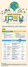 인천시, 기후위기 심각성·저탄소생활 실천의 필요성 알리는 시민참여형 행사 개최