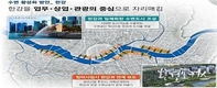 서울시, 서울수변 중심 공간구조 조성 위한 <한강변 공간 재편> 본격 착수