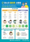 인천시, 올바른 마스크 선택 및 사용에 도움주는 정보 누리집에 게시