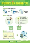 인천시, 4월부터 6월까지 <투명페트병 별도배출제 집중 홍보기간> 운영