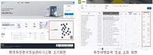 대기·수질 측정대행업체 302곳 이행능력평가 공개