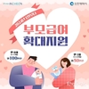 인천시, 올해 1월부터 0세와 1세 아동 부모에게 지원하는 부모급여 대폭 확대
