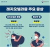 인천시, 레지오넬라증 예방 및 조기인지 위해 다중이용시설 대상 환경 검사 시작