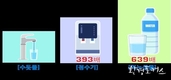 서울시, 한국환경산업기술원으로부터 6개 정수센터에서 생산한 수돗물 아리수에 대해 환경성적표지 취득