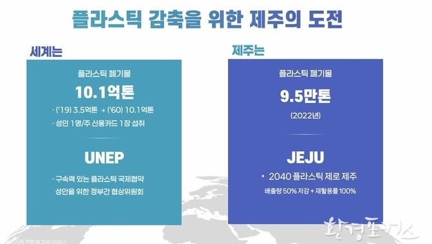 제주 ‘2040 플라스틱 제로섬’ 제주가 먼저 해보겠습니다!