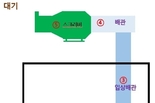 반도체·디스플레이 산업 특화 ‘한국형 위험평가 체계’ 도입
