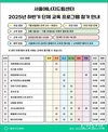 서울시, 여름방학 맞아 유아부터 성인까지 시민 대상 체험 중심의 환경교육 특별 프로그램 운영