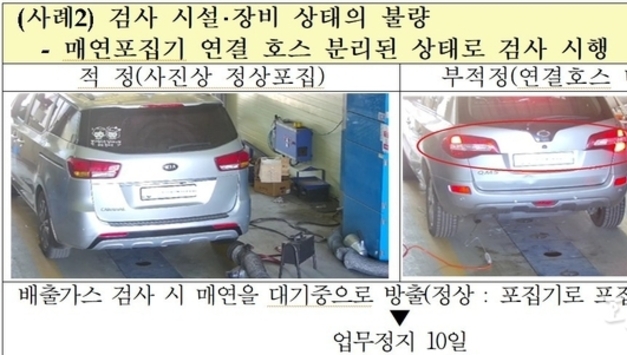 자동차검사 신뢰 무너뜨리는 ‘부실검사’…제도·감시망은 안녕한가