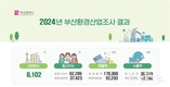 부산시, 1인 이상의 모든 환경사업체 대상 <2024년 부산환경산업조사> 결과 공표