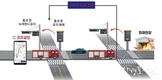 인천시, 긴급차량 우선신호 시스템 강화·영흥 지역까지 확장으로 신속한 이동과 골드타임 확보