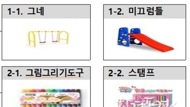 플라스틱 완구도 EPR 대상 편입해 버려지는 장난감, 새 자원으로 되돌린다