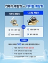 서울시, 동파에 취약한 복도식 아파트의 계량기 동파 방지 위해 디지털 계량기로 전면 교체