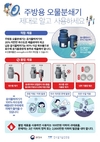 인천 부평구, 불법 주방용 오물분쇄기 판매·사용 근절